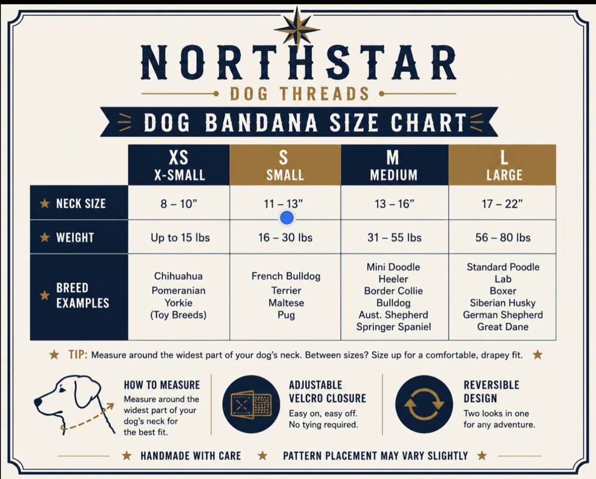 Northstar Dog Threads bandana size chart showing neck size, weight, and breed examples for XS, S, M, and L sizes